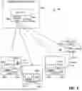 Fig. 02 - Intelligent resource balancing for virtualized, distributed applications
