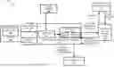 Fig. 01 - ACCESSING REPRESENTATIONAL STATE TRANSFER APPLICATION PROGRAMMING INTERFACES USING SIMPLE MAIL TRANSFER PROTOCOL