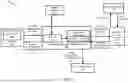 Fig. 02 - ACCESSING REPRESENTATIONAL STATE TRANSFER APPLICATION PROGRAMMING INTERFACES USING SIMPLE MAIL TRANSFER PROTOCOL