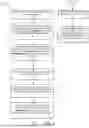 Fig. 05 - ACCESSING REPRESENTATIONAL STATE TRANSFER APPLICATION PROGRAMMING INTERFACES USING SIMPLE MAIL TRANSFER PROTOCOL