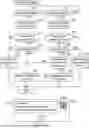 Fig. 01 - Control device, non-transitory computer-readable recording medium storing computer-readable instructions for control device, and method executed by control device displaying service notification