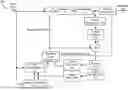 Fig. 01 - RESIDUAL AND COEFFICIENTS CODING FOR VIDEO CODING