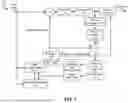 Fig. 02 - RESIDUAL AND COEFFICIENTS CODING FOR VIDEO CODING