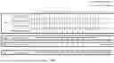 Fig. 06 - RESIDUAL AND COEFFICIENTS CODING FOR VIDEO CODING