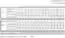 Fig. 07 - RESIDUAL AND COEFFICIENTS CODING FOR VIDEO CODING