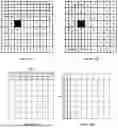 Fig. 11 - RESIDUAL AND COEFFICIENTS CODING FOR VIDEO CODING