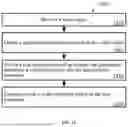 Fig. 12 - RESIDUAL AND COEFFICIENTS CODING FOR VIDEO CODING
