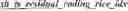 Fig. 173 - RESIDUAL AND COEFFICIENTS CODING FOR VIDEO CODING