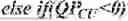 Fig. 209 - RESIDUAL AND COEFFICIENTS CODING FOR VIDEO CODING