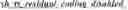Fig. 244 - RESIDUAL AND COEFFICIENTS CODING FOR VIDEO CODING