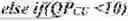 Fig. 274 - RESIDUAL AND COEFFICIENTS CODING FOR VIDEO CODING