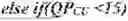 Fig. 276 - RESIDUAL AND COEFFICIENTS CODING FOR VIDEO CODING