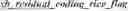 Fig. 342 - RESIDUAL AND COEFFICIENTS CODING FOR VIDEO CODING