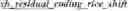 Fig. 366 - RESIDUAL AND COEFFICIENTS CODING FOR VIDEO CODING