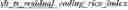 Fig. 376 - RESIDUAL AND COEFFICIENTS CODING FOR VIDEO CODING
