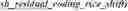Fig. 403 - RESIDUAL AND COEFFICIENTS CODING FOR VIDEO CODING