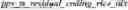 Fig. 412 - RESIDUAL AND COEFFICIENTS CODING FOR VIDEO CODING