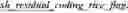 Fig. 441 - RESIDUAL AND COEFFICIENTS CODING FOR VIDEO CODING