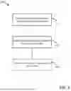 Fig. 09 - Systems, methods, and apparatuses for video processing