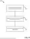Fig. 11 - Systems, methods, and apparatuses for video processing