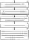 Fig. 01 - Providing status of user devices associated with a biohazard