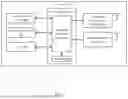 Fig. 03 - Providing status of user devices associated with a biohazard
