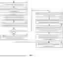 Fig. 05 - Providing status of user devices associated with a biohazard