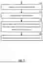 Fig. 08 - Providing status of user devices associated with a biohazard