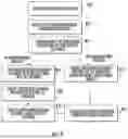 Fig. 09 - Methods, systems, and computer readable media for rebalancing subscriber location function (SLF) subscriber data