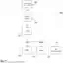 Fig. 07 - SYSTEMS AND METHODS FOR IMPROVED NETWORK SERVICES MANAGEMENT