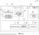 Fig. 07 - Providing an operator-encrypted partial user equipment route selection policy to user equipment