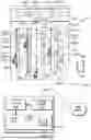 Fig. 02 - System and method for automated and dynamic location tracking