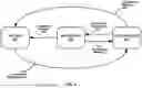 Fig. 07 - Uplink Control Transmission for Multi-Downlink Scheduling
