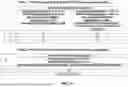 Fig. 22 - Uplink Control Transmission for Multi-Downlink Scheduling