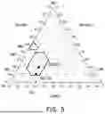 Fig. 07 - MEMORY DEVICE AND METHOD OF FORMING THE SAME