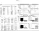 Fig. 18 - COMPOSITIONS AND METHODS FOR TREATMENT OF PEDIATRIC PAIN