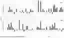 Fig. 03 - Compositions and methods for the prevention of S. aureus infection