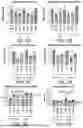 Fig. 06 - CROSS-PROTECTIVE ANTIGENS FOR VACCINATION