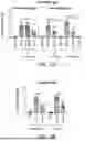 Fig. 07 - CROSS-PROTECTIVE ANTIGENS FOR VACCINATION