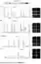 Fig. 02 - Attenuated Virus of Flavivirus Virus and Use Thereof
