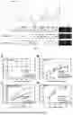 Fig. 03 - Attenuated Virus of Flavivirus Virus and Use Thereof
