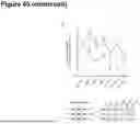 Fig. 71 - Coronavirus vaccine