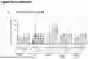 Fig. 79 - Coronavirus vaccine