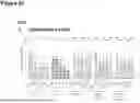 Fig. 89 - Coronavirus vaccine