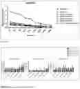 Fig. 09 - IMMUNOGENIC FORMULATION CONTAINING ONE OR MORE MODIFIED BCG STRAINS EXPRESSING A SARS-CoV-2 PROTEIN, USEFUL FOR PREVENTING, TREATING, OR ATTENUATING THE DEVELOPMENT OF COVID-19