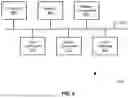 Fig. 09 - System and Method for Operating a Ventilator