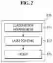 Fig. 03 - METHOD FOR LASER CUTTING DISPLAY MATERIALS AND DEVICE FOR LASER CUTTING DISPLAY MATERIALS