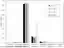 Fig. 01 - POLYPROPYLENE POLYMER FOR PRODUCING BIAXIALLY ORIENTED FILMS AND OTHER ARTICLES