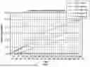 Fig. 02 - COLORABLE AND BIODEGRADABLE TRIMMER LINE AND METHOD THEREOF
