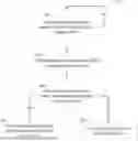 Fig. 01 - SYSTEMS AND METHODS FOR AUTOMATED FURNACE INDUCER SENSOR OUTPUT VERIFICATION